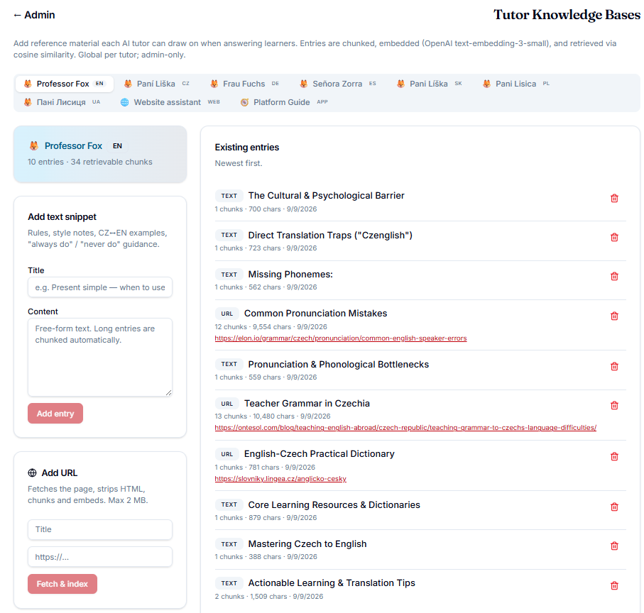 Tutor knowledge base page with language specialist tabs, an add entry form and a retrieval test